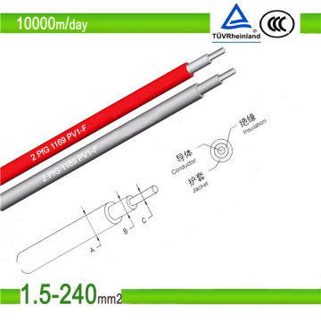 Aprobación TUV Cable solar de grado PV 4.0 mm2 y 6.0 mm2